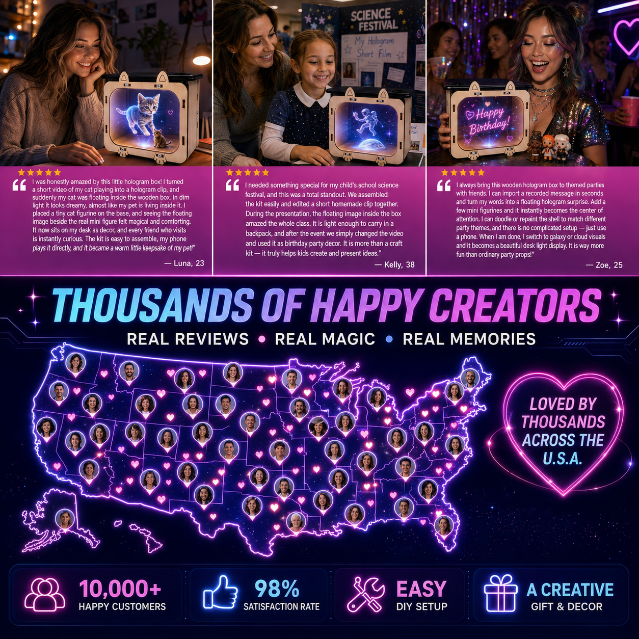 OFFICIAL BRAND|Healrize® 3D Holographic Cinema TV Projector|Immersive Floating 3D Visuals, Bring Theater-Style Spectacle Home