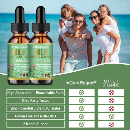 𝗢𝗳𝗳𝗶𝗰𝗶𝗮𝗹 𝗦𝘁𝗼𝗿𝗲:CareRegen® 𝗢𝗿𝗴𝗮𝗻𝗶𝗰 𝗠𝗶𝗹𝗸 𝗧𝗵𝗶𝘀𝘁𝗹𝗲 𝗘𝘅𝘁𝗿𝗮𝗰𝘁 𝗣𝗼𝘄𝗲𝗿𝗳𝘂𝗹 𝗟𝗶𝘃𝗲𝗿 𝗣𝗿𝗼𝘁𝗲𝗰𝘁𝗶𝗼𝗻 𝗗𝗿𝗼𝗽𝘀 🌿 𝐂𝐥𝐢𝐧𝐢𝐜𝐚𝐥𝐥𝐲 𝐩𝐫𝐨𝐯𝐞𝐧, 𝐡𝐢𝐠𝐡𝐥𝐲 𝐜𝐨𝐧𝐜𝐞𝐧𝐭𝐫𝐚𝐭𝐞𝐝 𝐟𝐨𝐫𝐦𝐮𝐥𝐚 𝐭𝐡𝐚𝐭 𝐝𝐞𝐭𝐨𝐱𝐢𝐟𝐢𝐞𝐬 𝐭𝐡𝐞 𝐥𝐢𝐯𝐞𝐫, 𝐫𝐞𝐥𝐢𝐞𝐯𝐞𝐬 𝗳𝗮𝘁𝘁𝘆 𝗹𝗶𝘃𝗲𝗿, 𝗵𝗲𝗽𝗮𝘁𝗶𝘁𝗶𝘀 & 𝗹𝗶𝘃𝗲𝗿 𝘀𝘁𝗿𝗲𝘀𝘀 — 𝗻𝘂𝗿𝘁𝘂𝗿𝗲 𝘆𝗼𝘂𝗿 𝗹𝗶𝘃𝗲𝗿, 𝗳𝗮𝘀𝘁𝗲𝗿 & 𝘀𝗮𝗳𝗲𝗹𝘆.🎀