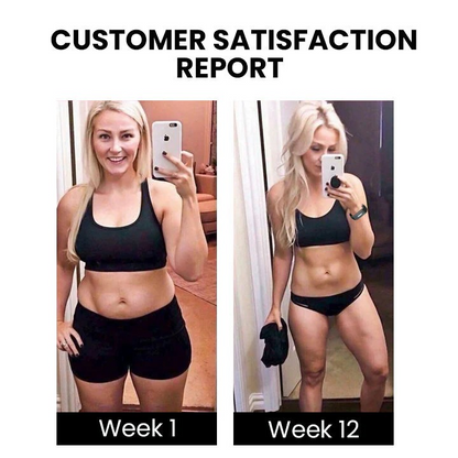 JoMe𝖽𝗂𝗑®👩‍⚕️🧬 Ultrasound Fat Breakdown and Far-Infrared Detoxifying Blood Sugar Balancing Bracelet