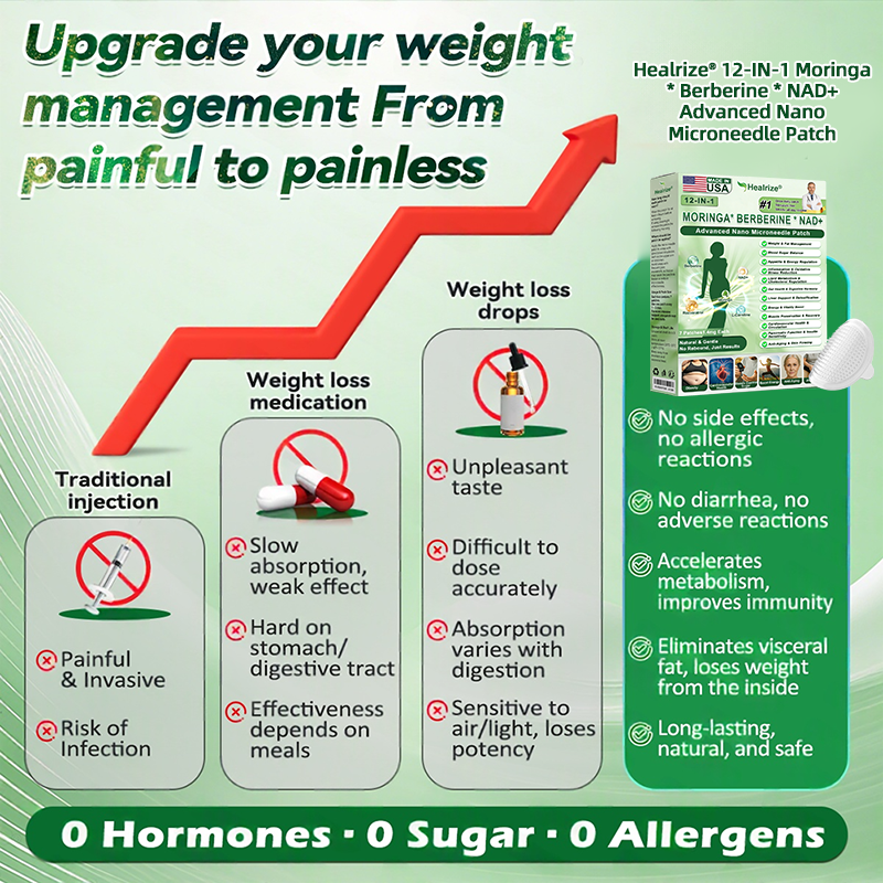 𝑶𝒇𝒇𝒊𝒄𝒊𝒂𝒍 𝑺𝒕𝒐𝒓𝒆  | 👩‍⚕️ H𝐞a𝐥r𝐢z𝐞® 1𝟐-𝐈N-1 M𝐨r𝐢n𝐠a * B𝐞r𝐛e𝐫i𝐧e * N𝐀D+ 𝐀d𝐯a𝐧c𝐞d N𝐚n𝐨 𝐌i𝐜r𝐨n𝐞e𝐝l𝐞 𝐏a𝐭c𝐡 (𝐎𝐧𝐜𝐞 𝐃𝐚𝐢𝐥𝐲, 𝐯𝐢𝐬𝐢𝐛𝐥𝐞 𝐜𝐡𝐚𝐧𝐠𝐞𝐬 𝐢𝐧 𝟕 𝐝𝐚𝐲𝐬） F𝐨r 𝐎𝐛𝐞𝐬𝐢𝐭𝐲, 𝐋o𝐨s𝐞 𝐒k𝐢n, 𝐃𝐢𝐚𝐛𝐞𝐭𝐞𝐬, 𝐒𝐥𝐞𝐞𝐩 𝐀𝐩𝐧𝐞𝐚, 𝐀𝐧𝐝 𝐉𝐨𝐢𝐧𝐭 𝐈𝐬𝐬𝐮𝐞𝐬🌞