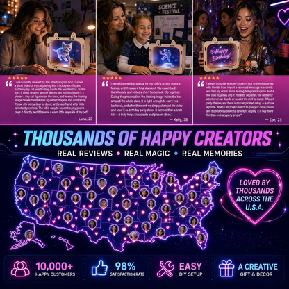 OFFICIAL BRAND|Healrize® 3D Holographic Cinema TV Projector|Immersive Floating 3D Visuals, Bring Theater-Style Spectacle Home