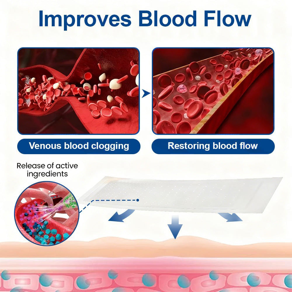 🇺🇸👨‍⚕️👍✅Healrize® VeinTarget Microneedle Patch⚡Instant Relief, Long-Term Results🌞