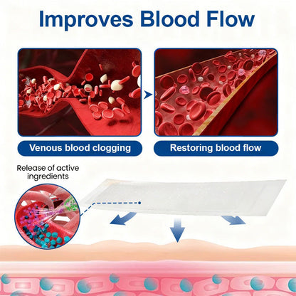 🇺🇸👨‍⚕️👍✅Healrize® VeinTarget Microneedle Patch⚡Instant Relief, Long-Term Results🌞