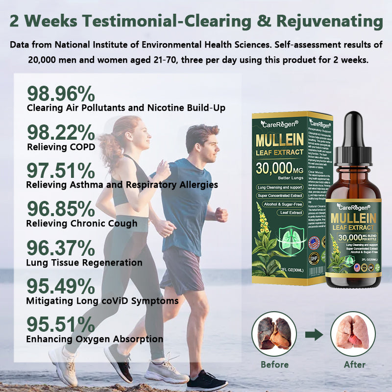 𝗢𝗳𝗳𝗶𝗰𝗶𝗮𝗹 𝗦𝘁𝗼𝗿𝗲:CareRegen®𝗢𝗿𝗴𝗮𝗻𝗶𝗰 𝗟𝘂𝗻𝗴 𝗖𝗹𝗲𝗮𝗻𝘀𝗶𝗻𝗴 𝗠𝘂𝗹𝗹𝗲𝗶𝗻 𝗟𝗲𝗮𝗳 𝗘𝘅𝘁𝗿𝗮𝗰𝘁 𝗗𝗿𝗼𝗽𝘀 🎁𝐂𝐥𝐢𝐧𝐢𝐜𝐚𝐥𝐥𝐲 𝐩𝐫𝐨𝐯𝐞𝐧, 𝐡𝐢𝐠𝐡𝐥𝐲 𝐜𝐨𝐧𝐜𝐞𝐧𝐭𝐫𝐚𝐭𝐞𝐝 𝐟𝐨𝐫𝐦𝐮𝐥𝐚 𝐭𝐡𝐚𝐭 𝐫𝐞𝐥𝐢𝐞𝐯𝐞𝐬 𝐜𝐨𝐮𝐠𝐡, 𝐩𝐡𝐥𝐞𝐠𝐦, 𝐚𝐬𝐭𝐡𝐦𝐚 & 𝐂𝐎𝐏𝐃 — 𝐛𝐫𝐞𝐚𝐭𝐡𝐞 𝐞𝐚𝐬𝐢𝐞𝐫, 𝐟𝐚𝐬𝐭𝐞𝐫. 🎁