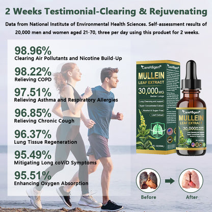 𝗢𝗳𝗳𝗶𝗰𝗶𝗮𝗹 𝗦𝘁𝗼𝗿𝗲:CareRegen®𝗢𝗿𝗴𝗮𝗻𝗶𝗰 𝗟𝘂𝗻𝗴 𝗖𝗹𝗲𝗮𝗻𝘀𝗶𝗻𝗴 𝗠𝘂𝗹𝗹𝗲𝗶𝗻 𝗟𝗲𝗮𝗳 𝗘𝘅𝘁𝗿𝗮𝗰𝘁 𝗗𝗿𝗼𝗽𝘀 🎁𝐂𝐥𝐢𝐧𝐢𝐜𝐚𝐥𝐥𝐲 𝐩𝐫𝐨𝐯𝐞𝐧, 𝐡𝐢𝐠𝐡𝐥𝐲 𝐜𝐨𝐧𝐜𝐞𝐧𝐭𝐫𝐚𝐭𝐞𝐝 𝐟𝐨𝐫𝐦𝐮𝐥𝐚 𝐭𝐡𝐚𝐭 𝐫𝐞𝐥𝐢𝐞𝐯𝐞𝐬 𝐜𝐨𝐮𝐠𝐡, 𝐩𝐡𝐥𝐞𝐠𝐦, 𝐚𝐬𝐭𝐡𝐦𝐚 & 𝐂𝐎𝐏𝐃 — 𝐛𝐫𝐞𝐚𝐭𝐡𝐞 𝐞𝐚𝐬𝐢𝐞𝐫, 𝐟𝐚𝐬𝐭𝐞𝐫. 🎁