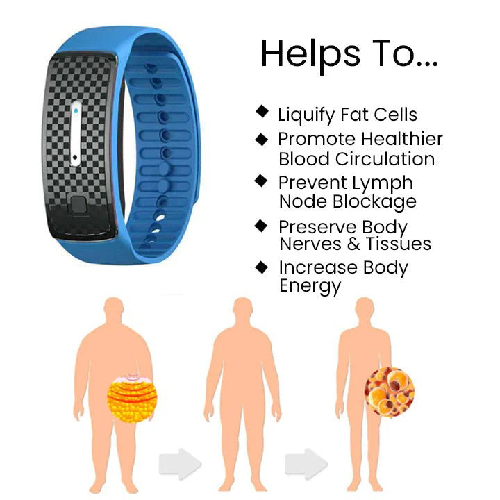 JoMe𝖽𝗂𝗑®👩‍⚕️🧬 Ultrasound Fat Breakdown and Far-Infrared Detoxifying Blood Sugar Balancing Bracelet