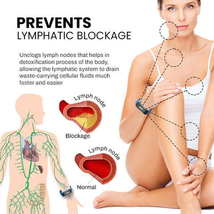 JoMe𝖽𝗂𝗑®👩‍⚕️🧬 Ultrasound Fat Breakdown and Far-Infrared Detoxifying Blood Sugar Balancing Bracelet