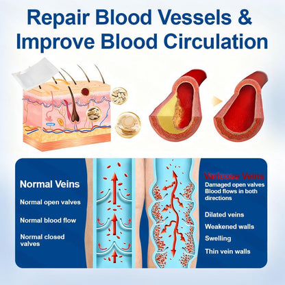 🇺🇸👨‍⚕️👍✅Healrize® VeinTarget Microneedle Patch⚡Instant Relief, Long-Term Results🌞