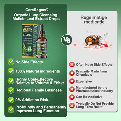 𝗢𝗳𝗳𝗶𝗰𝗶𝗮𝗹 𝗦𝘁𝗼𝗿𝗲:CareRegen®𝗢𝗿𝗴𝗮𝗻𝗶𝗰 𝗟𝘂𝗻𝗴 𝗖𝗹𝗲𝗮𝗻𝘀𝗶𝗻𝗴 𝗠𝘂𝗹𝗹𝗲𝗶𝗻 𝗟𝗲𝗮𝗳 𝗘𝘅𝘁𝗿𝗮𝗰𝘁 𝗗𝗿𝗼𝗽𝘀 🎁𝐂𝐥𝐢𝐧𝐢𝐜𝐚𝐥𝐥𝐲 𝐩𝐫𝐨𝐯𝐞𝐧, 𝐡𝐢𝐠𝐡𝐥𝐲 𝐜𝐨𝐧𝐜𝐞𝐧𝐭𝐫𝐚𝐭𝐞𝐝 𝐟𝐨𝐫𝐦𝐮𝐥𝐚 𝐭𝐡𝐚𝐭 𝐫𝐞𝐥𝐢𝐞𝐯𝐞𝐬 𝐜𝐨𝐮𝐠𝐡, 𝐩𝐡𝐥𝐞𝐠𝐦, 𝐚𝐬𝐭𝐡𝐦𝐚 & 𝐂𝐎𝐏𝐃 — 𝐛𝐫𝐞𝐚𝐭𝐡𝐞 𝐞𝐚𝐬𝐢𝐞𝐫, 𝐟𝐚𝐬𝐭𝐞𝐫. 🎁