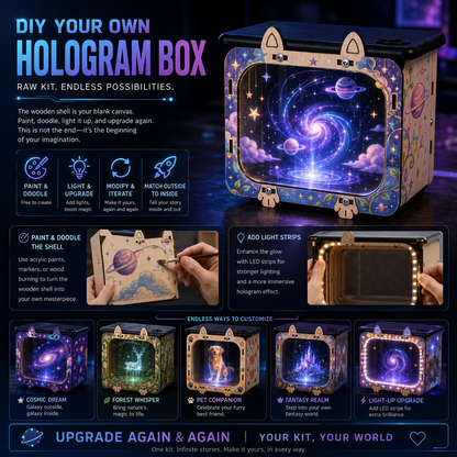 OFFICIAL BRAND|Healrize® 3D Holographic Cinema TV Projector|Immersive Floating 3D Visuals, Bring Theater-Style Spectacle Home